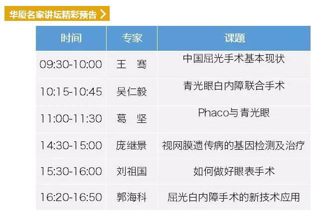 2018全国眼科年会开幕首日，6686体育专家风采闪耀全场10.jpg