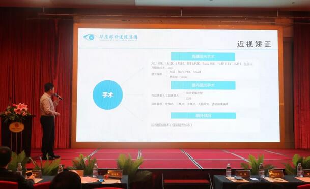 6686 - 看球聊球追世界杯就来6686体育有限公司官方网站集团莆田眼科医院近视手术论坛暨smart全激光开机仪式在莆举行 会场直播分享近视手术全过程 13.jpg