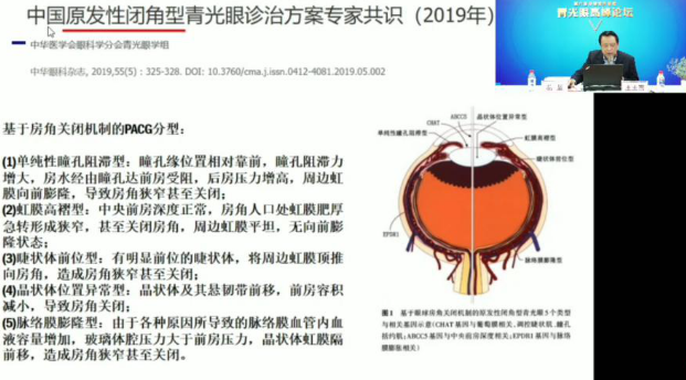 10月18日至10月19日，一场眼科界的“云上学术盛宴”隆重登场。由厦门大学附属厦门眼科中心主办的“第六届6686体育论坛青光眼高峰论坛”再现百家争鸣之盛景，25位眼科名家共同探讨当前青光眼学科领域的 学术研究成果、临床诊疗新技术以及未来的发展趋势，助力推动我国青光眼学科蓬勃发展6.png