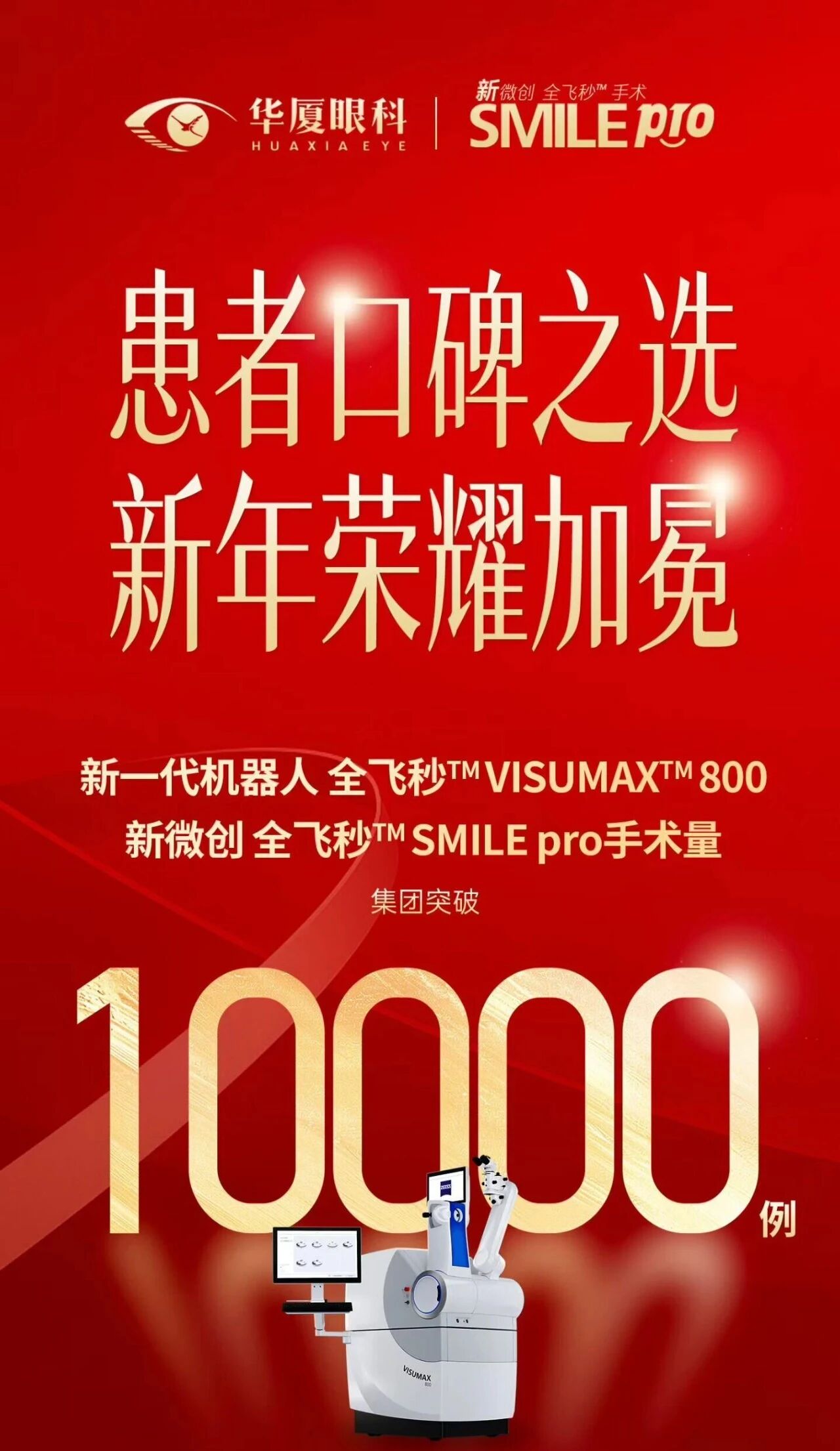 新年荣耀·万例信赖 | 6686体育SMILE pro全飞秒手术量正式突破10000例！