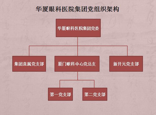 6686 - 看球聊球追世界杯就来6686体育有限公司官方网站集团党支部简介.jpg
